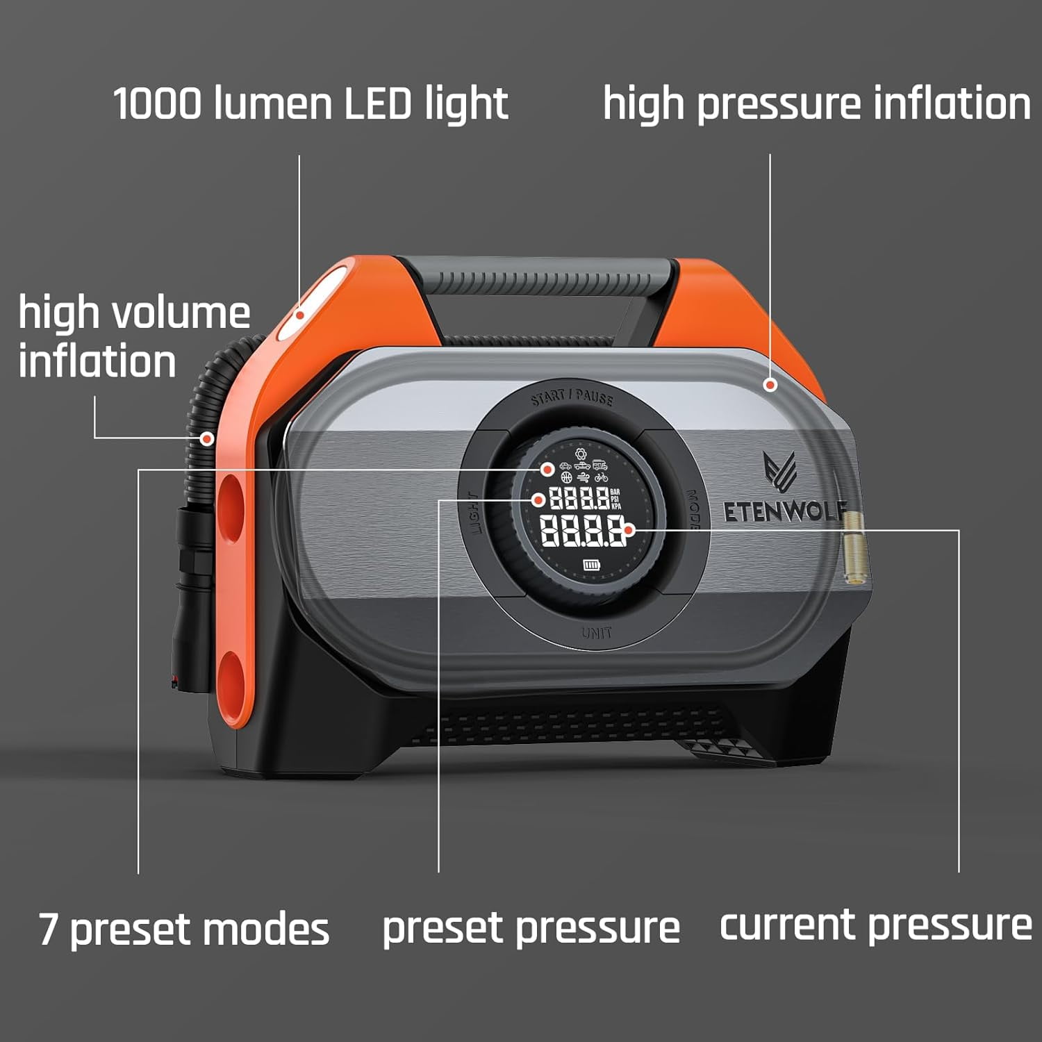 ETENWOLF Tire Inflator Portable Air Compressor for Heavy-duty Vehicle, Cordless Air Pump for Car & Inflatables, Dual Cylinder Bike Pump