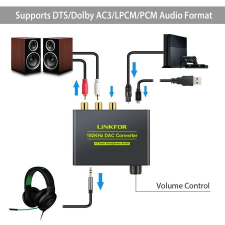 ESYNIC 192kHz DAC Converter with volume adjustment support DTS/ Dolby AC3 5.1CH Digital SPDIF Coaxial Toslink to Analog Stereo Left/Right RCA 3.5mm Jack Audio Converter for PS3 HDTV DVD Blu-ray