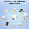thumbnail image 5 of SONOFF Extreme Switch Mate S-MATE2 eWeLink-Remote Control via Smart Switch for Smart Home Work with Alexa Google, 5 of 5