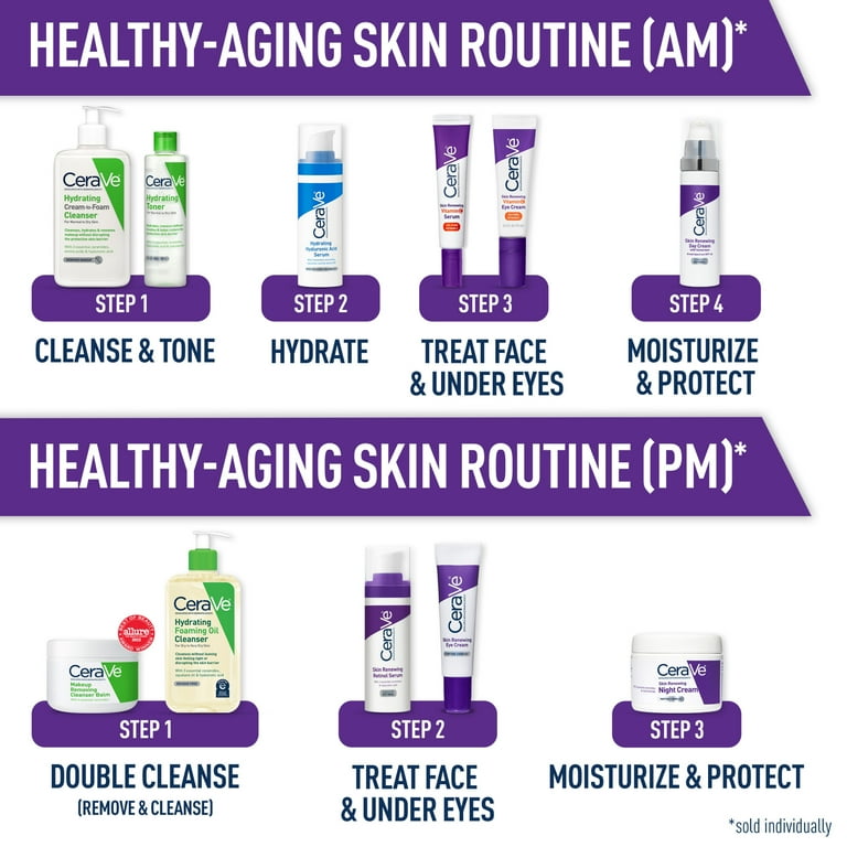 Cerave Skincare Routine for Anti Aging: Ultimate Youthful Glow Guide