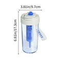 thumbnail image 3 of Clearance Boovnll Water Bottles, Reusable 17 OZ - 500ML Transparent Plastic Bottle with Tea Leakage Separation LeakProof for Home, Office, Gym, Outdoor Sports, Water Bottle, 3 of 6