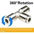thumbnail image 3 of 6mm Union Tee Push to connect fittings Stainless Steel Quick Connect Fittings,6mm x 6mm x 6mm 3 Way Tee Shaped Tube Fittings Push Connectors Air Line Fittings 2pack, 3 of 5