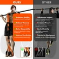 thumbnail image 2 of CHICCLO Pull Up Assistance Bands, 75-225 lbs Weight Adjustable Pull Up Bands, Orange, 2 of 8