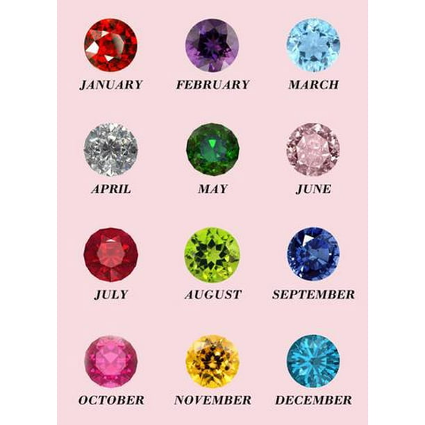 September and hot sale december birthstone