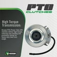 thumbnail image 4 of PTO Blade Clutch Replacement For Warner Hustler 5218-283 - Free Bearing Upgrades, 4 of 7