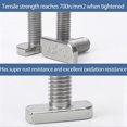 thumbnail image 5 of 10 Stainless Steel Hammer Head Screws M8 X 20 With Flange Nuts, 5 of 5