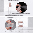 thumbnail image 5 of ROSEXIXI 11pcs 60ml Leakproof Travel Bottles, Refillable Squeezable Containers for Toiletries, Shampoo, Skin Care & Makeup, 5 of 6