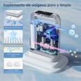 thumbnail image 4 of VARON 1-6Nivels Portatil O X Equipo&Bateria para Uso Doméstico y de Viaje, Generator de Oxigeno portatil con bateria, 90%-concentration para Uso viaje y casa,Accessries Completos, CA/110V, 4 of 7