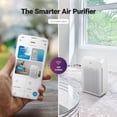 thumbnail image 3 of Restored Winix C545 Air Purifier with True HEPA and Carbon Filter for Smoke, Allergens, Odors (White, 1 Count), 3 of 6