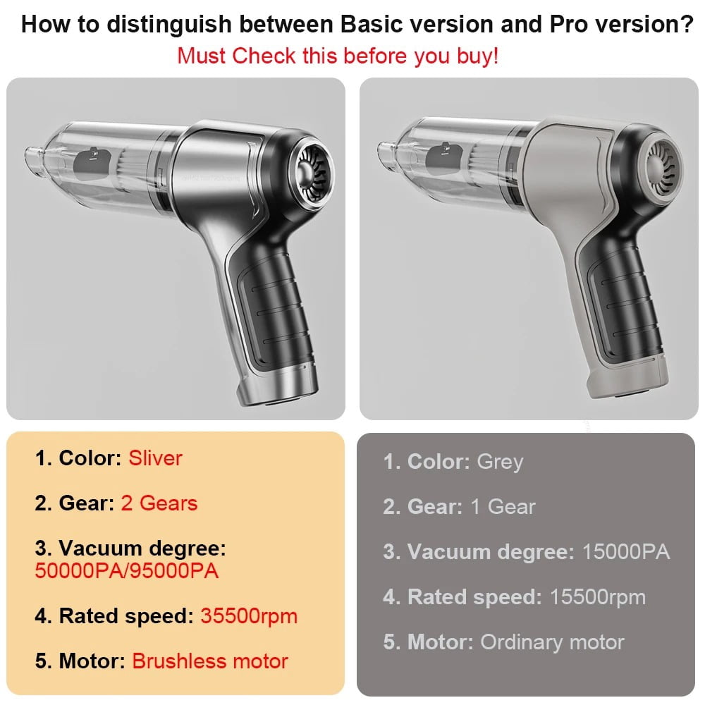 Car Vacuum Cleaner 95000PA Strong Suction Handheld Wireless Vacuum Cleaner Blower 2 in 1 Portable Vacuum Cleaner For Car Home