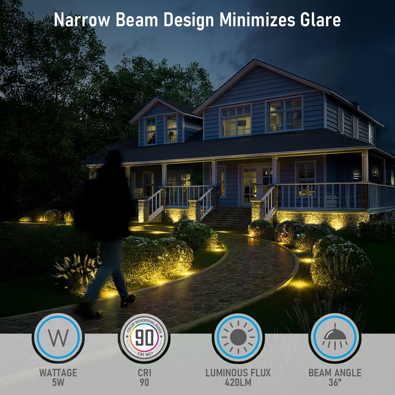 12 Pack LED In-Ground Lawn Well Lights, 1800K/2700K/3000K/4000K/5000K Selectable, IP67 Waterproof