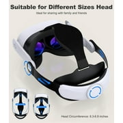 QQV Head Strap for Oculus Meta Quest 3/Quest 3S/2, VR Headset Accessories Strap with Double Knobs Adjustable Elite Headstrap