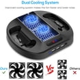 thumbnail image 2 of Soporte Vertical con Ventilador, Estacion de carga MENEEA con 3 Puertos Usb Meneea Xbox Series S, 2 of 3
