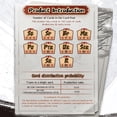 thumbnail image 3 of Kayou Naruto-Smriti Heaven Scroll Collectible Trading Card Box, Series 1, 158 Card Types, 24 Packs, 8 Cards per Pack, Ages 8+, 3 of 5