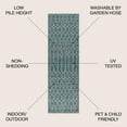 thumbnail image 4 of JONATHAN Y SANTA MONICA 2 x 8 Runner Rug, Ourika Moroccan Geometric Textured Weave - Teal/Gray, SMB108C-28, 4 of 6