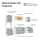 thumbnail image 4 of Cocina Integral Completa Modular Madesa Lux 240cm BG 08, 4 of 5