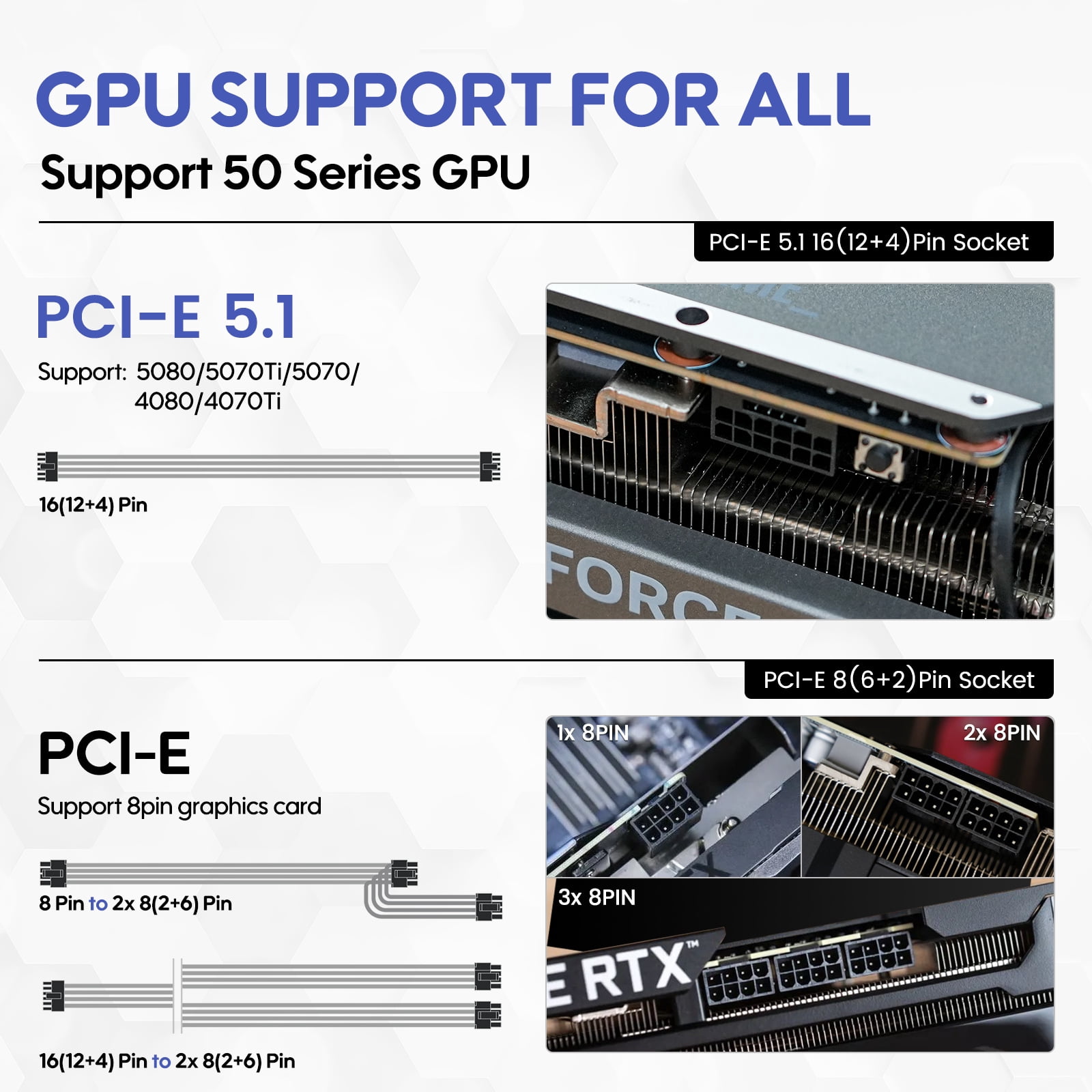 Vetroo 850W Black SFX Power Supply ATX 3.1 & PCIE 5.1 Ready, 80 Plus Gold Certificate Fully Modular
