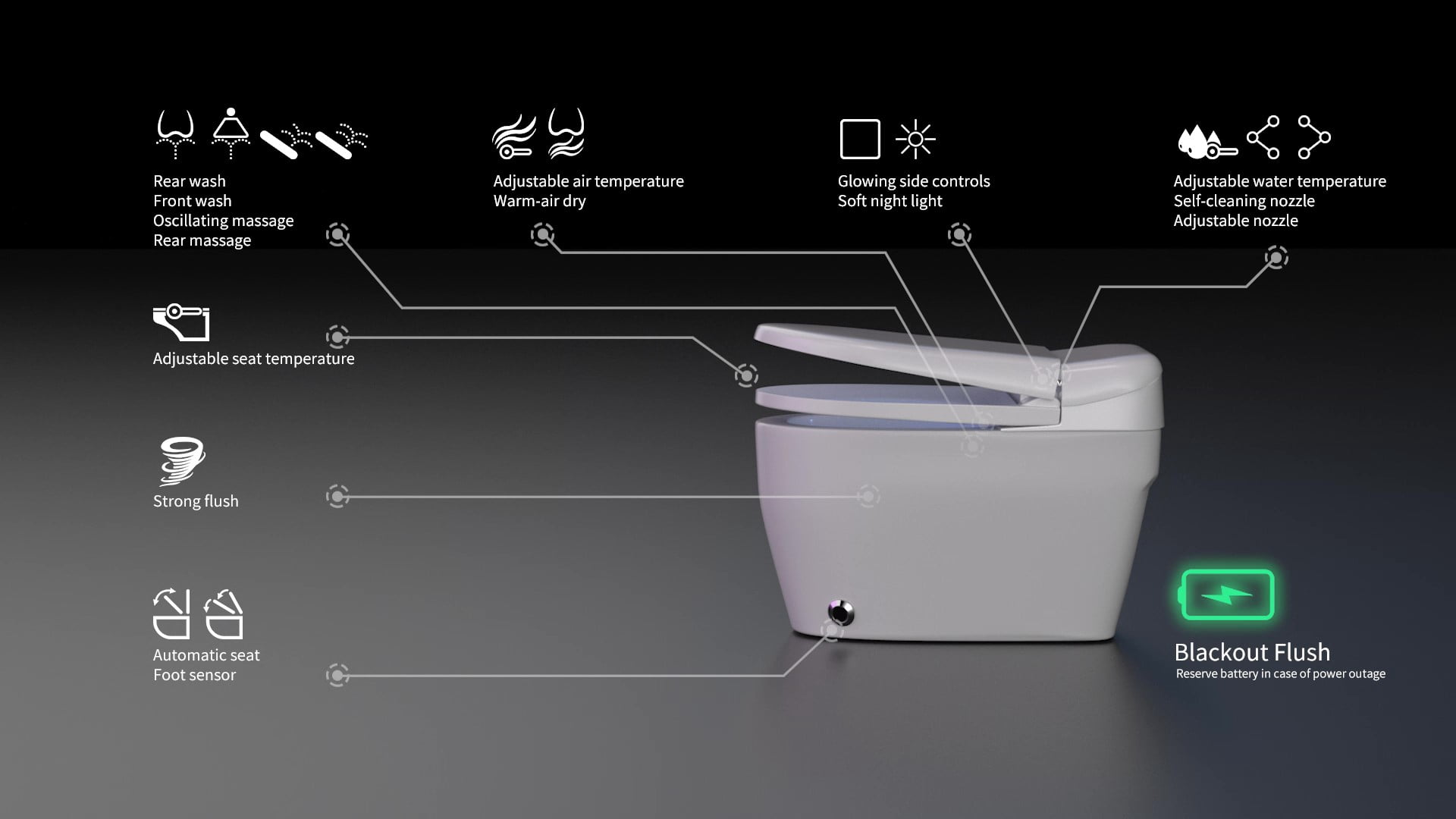 Euroto One-Piece Luxury Heated Seat Smart Electric Bidet Toilet, White, Ceramic