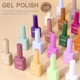 thumbnail image 4 of 9ml CANNI Venalisa Hema libre esmalte de uñas semipermanente cobertura completa barniz de Gel de Color de larga duración diamante templado superior, 4 of 5