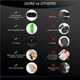 thumbnail image 2 of Electric Slimming Massager Belt Adjustable Muscle Stimulator EMS Trainer Gymnic Weight Loss Body Shaper, 2 of 9