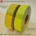 thumbnail image 3 of Oralite (Reflexite) V98 Microprismatic Conspicuity Tape: 2 in x 15 ft. (Fluorescent Yellow), 3 of 3