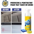 thumbnail image 4 of Multi-Function Foam Cleaner, Professional 4-in-1 Deep Stain & Grease Remover for Home & Auto, for Car, Kitchen,Bathroom & Sofa, 4 of 8