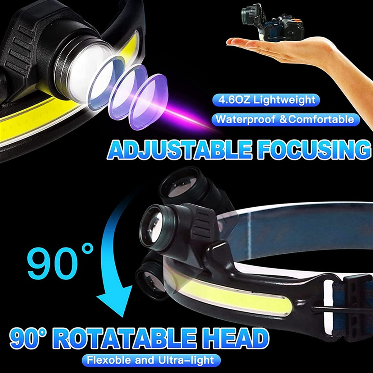 Head Light LED Rechargeable,1000Lumen Head Light Flashligh with Motion Sensor,with 16 Helmet Clip for Camping,Hiking,4 x Headlight 4 x Charging cable 16 x buckle