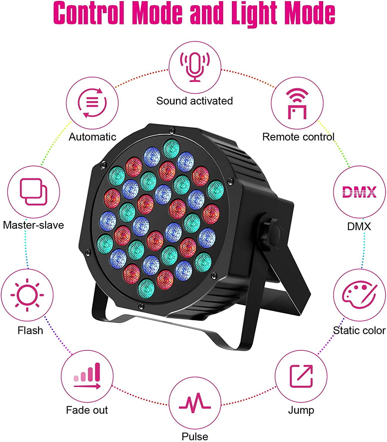8 Pack Rechargeable Par Lights 36W RGB Battery Powered, Wireless LED Par Lights DJ Uplights Sound Activated Remote Control for Wedding Events Club Party Church Stage Lighting