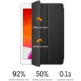 thumbnail image 4 of Case for iPad 7th Generation, iPad 10.2 2019 Case, Slim Lightweight Stand Protective Case Translucent Frosted Shell Smart Cover BLACK, 4 of 8