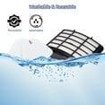 thumbnail image 5 of 2 + 4 Pack Filters for Shark Vacuum Navigator Lift Away Filter Replacement ZU503AMZ NV350 NV351 NV352 NV355 NV356E NV357 NV360 NV370 UV440 UV540, Parts XFF350 XHF350, 5 of 7