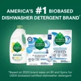 thumbnail image 7 of Free & Clear Natural Dishwasher Detergent Packs - 45ct, 7 of 7