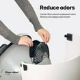 thumbnail image 6 of Litter-Robot Carbon Filters by Whisker, 12 Pack, Custom Fit Carbon Filter Pads for Litter-Robot 4, Absorbs and Reduces Litter Box Odors for Cleaner Smelling Home, 6 of 7