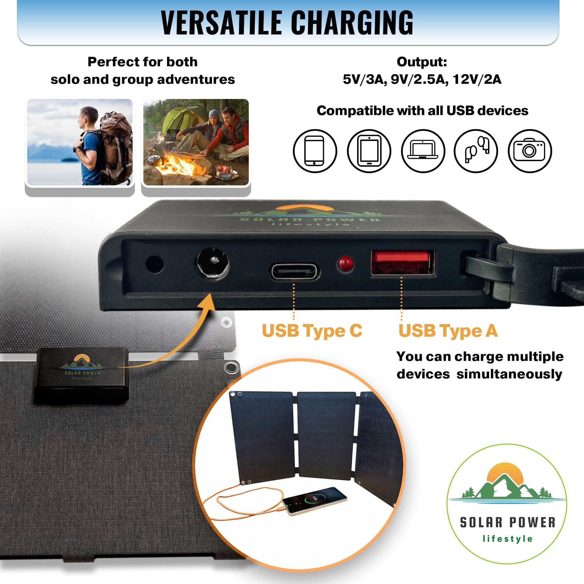 Solar Power Lifestyle 25W Solar Panel for Camping, Hiking, Outdoor Adventures, & Emergency Prep
