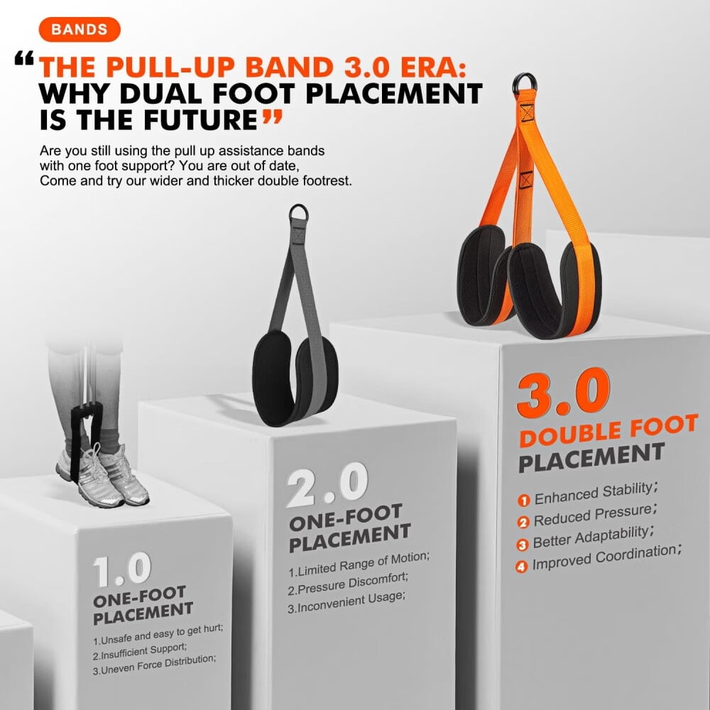 Pull Up Assistance Bands,Adjustable Heavy Duty Resistance Band for Pull Up,3 Pull Up Bands,Comfortable Fabric Feet/Knee Rest,Assistance Bands for Pull-Up,Home Fitness,Body Stretching,Chin Up