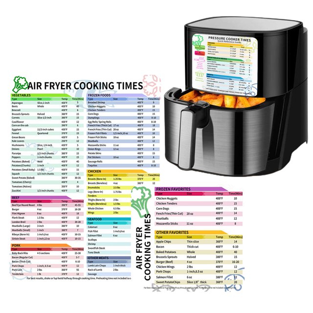 Hicess Feuille de Triche Magnétique Étanche Classification Claire Réutilisable Grandes Lettres Facile à Lire Rappel PVC Référence Rapide Tableau de Temps de Cuisson pour Friteuse à Air Chaud Fournitures de Cuisine