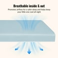thumbnail image 5 of Dream on Me Starbright Breathable Foam Crib & Toddler Mattress In Blue (Fits Full Size Cribs and Toddler Beds), 5 of 7