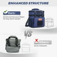 thumbnail image 5 of Holuxer Large Lunch Boxes for Men/Adults, Expandable Double-Deck Insulated Lunch Bag with Shoulder Strap, Soft Leakproof Cooler Bags for Work Outdoor Picnic Trips, 20 Can/16L, Blue, Mesh, 5 of 8