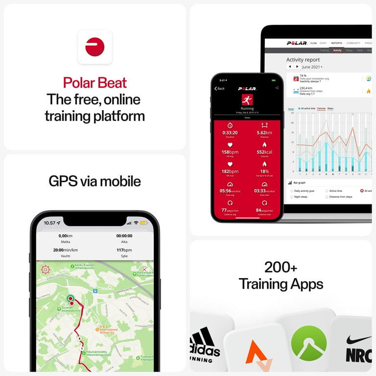 Polar H10 Heart Rate Monitor – ANT+ , Bluetooth – HR Sensor for