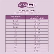 Wearever Womens Incontinence Underwear, Maximum Absorbent Bladder Control Panties, Reusable Single Pair