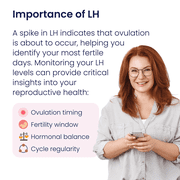 Vivoo Ovulation Test Strips Kit — 10 LH Tests + 10 Urine Cups | 99% Accurate | Results in 5 Minutes | Free Cycle Tracking App | FSA/HSA Eligible