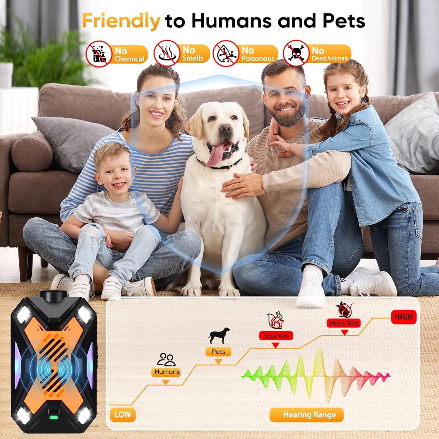 2PCS Rodent Repellent for Car Engines, Ultrasonic Pest Repeller Mouse Squirrel Rat Deterrent, USB & Vehicle Power, Best Squirrel Repellent for Cars & Small Spaces