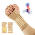 thumbnail image 3 of HLONK 2 Pcs Support Élastique pour Poignet Attelle de Tunnel Carpien Sangle de Compression Réglable Support de Poignet pour Tunnel Carpien Tendinite Poignet, 3 of 4