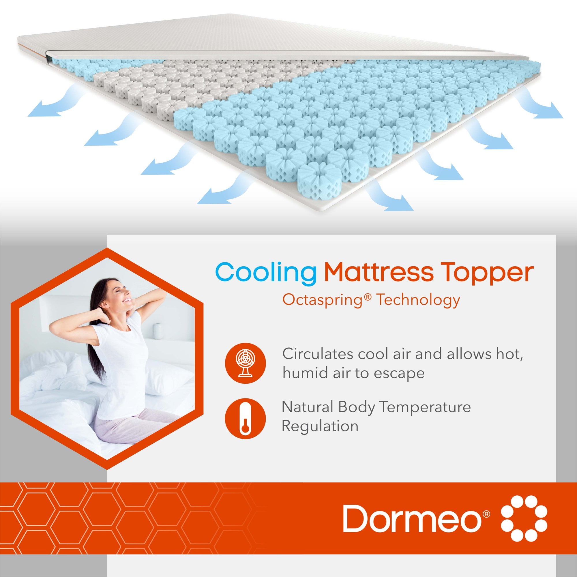 Dormeo Mattress Topper Full Bed 3 inch Cooling Mattress Topper with Octaspring Technology