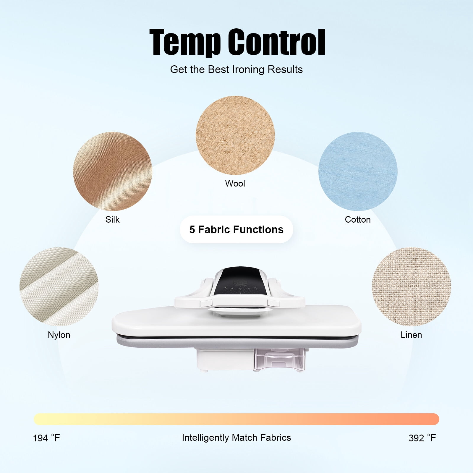 Miumaeov Intelligent Steam Press Fabric Press Machine Touch Screen Steam Iron Press with 5 Fabric Settings (Nylon, Silk, Wool, Cotton, Linen)