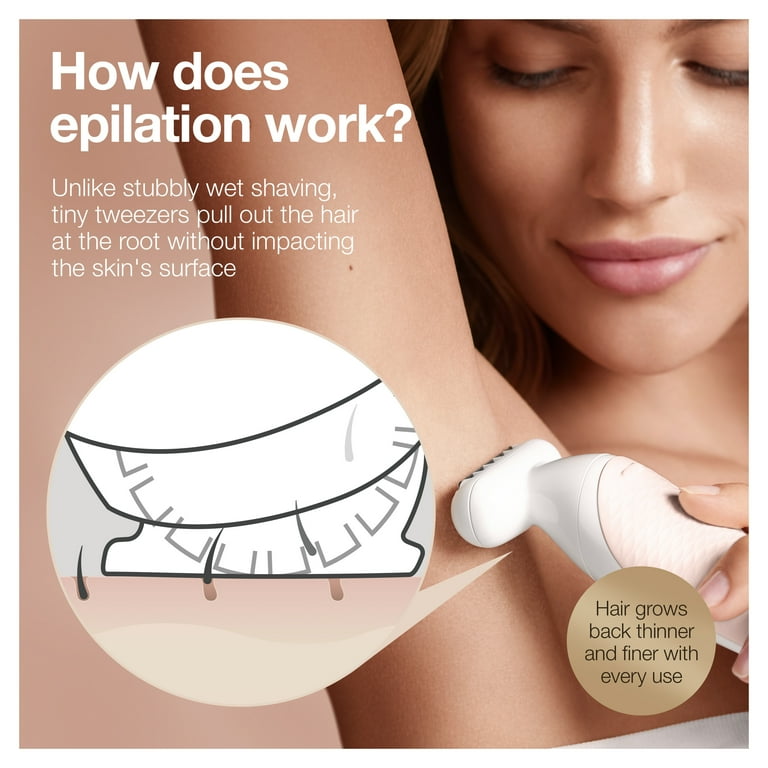 脱毛・除毛 SALONIA FLASH CRYSTAL SILK EPILATOR フラッシュ クリスタル シルクエピ | SALONIA(サロニア)公式サイト