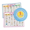 thumbnail image 2 of 3 piezas Inglés CVC Juego de de Ayudas de enseñanza Carteles de fonética , niños Herramientas de enseñanza de niños ortografía de, 2 of 9