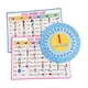 thumbnail image 2 of 3pcs Inglés CVC Juego de de Giras de Enseñanza Diagramas de Fonética de Pared CVC Póster de Phonics de Phonics de Ruedas Giratorias CVC, 2 of 9