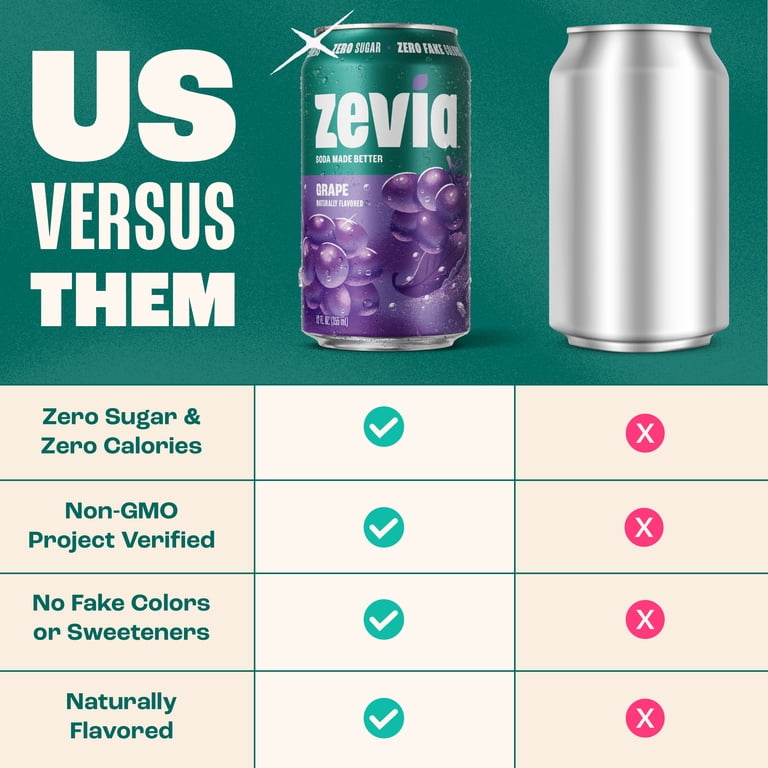 Zevia Zero Sugar, Grape Soda, Stevia Sweetened, Free Calorie, 12