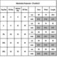 thumbnail image 4 of 2026 Women Tankini Swimwear Tank Tops + Boyshorts 2pcs Set Swimsuit Beach Bathing Suit, 4 of 4