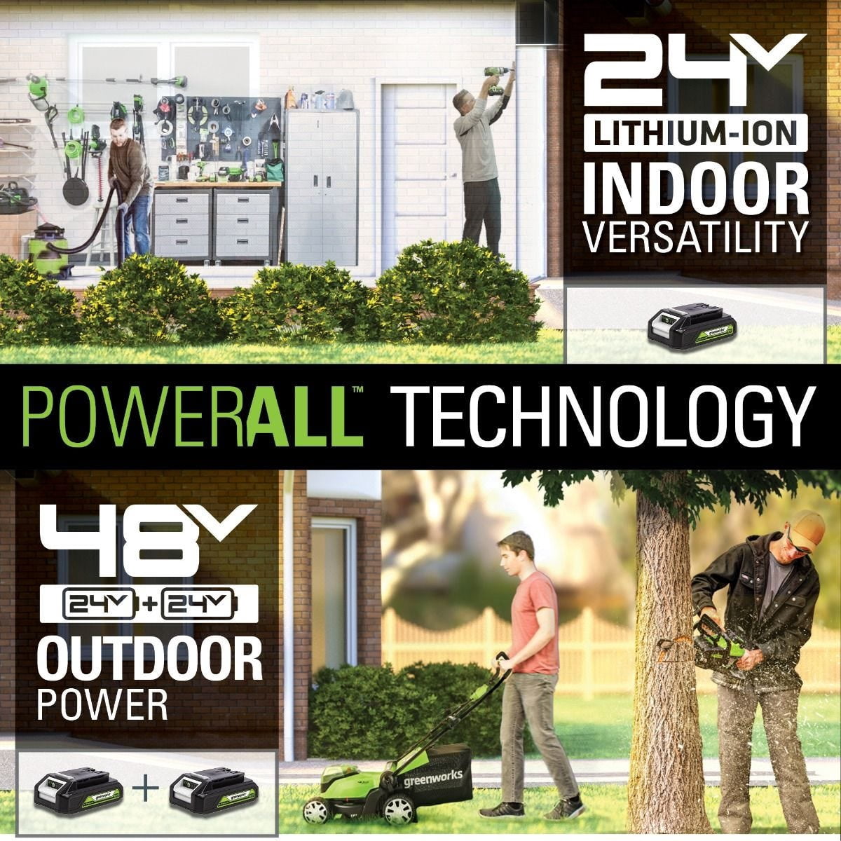 Greenworks 48V (2x24V) 17-inch Lawn Mower/Axial Blower Kit, (2) 4Ah USB Batteries and Dual Port Charger, 1310602AZ